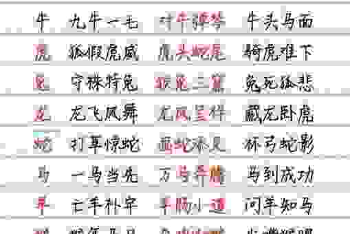 鸡飞狗跳闹重生是什么生肖？带你深入分析生肖中的成语！