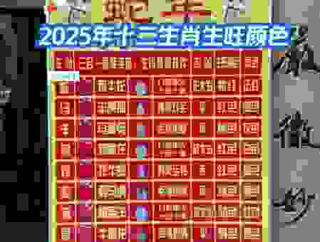勾心斗角准确答案生肖是哪个？专家解读背后隐藏含义