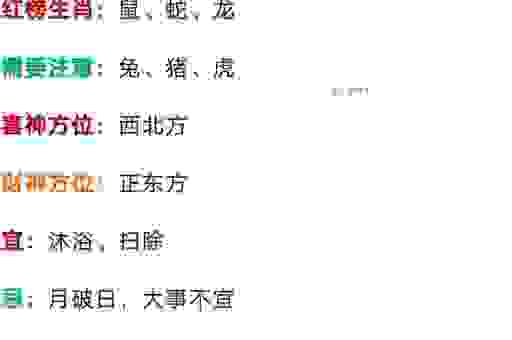 南腔北调是什么生肖？为您详细解答生肖谜题的含义