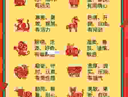 形影不离是什么生肖？揭秘最形影不离的属相代表