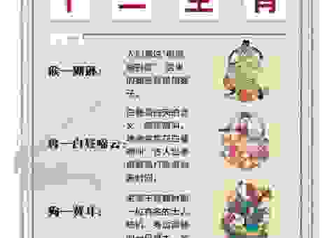 锦绣山河代表什么生肖？这些生肖最符合题目意境！