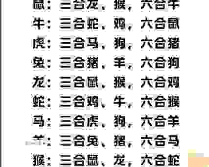 远近高低各不同是什么生肖？这几个生肖很有可能！