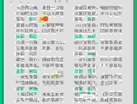 鸟语花香是什么生肖？一分钟带你了解谜底和寓意！