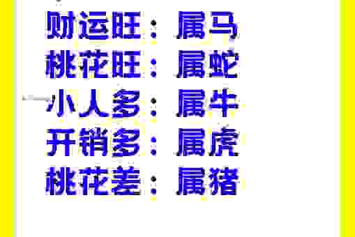 忠言逆耳打一个生肖怎么猜？这几个生肖的可能性最大
