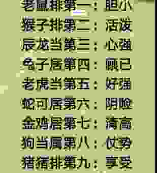 恼羞成怒是指什么生肖？从生肖性格特征带你寻找答案
