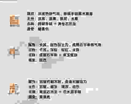 目中无人是什么生肖？民间说法和生肖运势深度解析