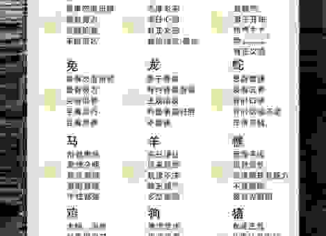 胆小怕事是指什么生肖?从生肖性格特征揭秘答案