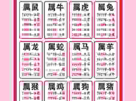 察言观色打一生肖怎么解？这几个生肖的可能性非常大