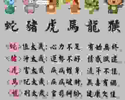 鸡头凤尾是什么生肖？解开这个生肖谜题其实很简单！