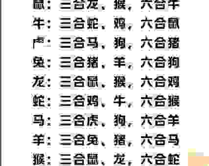 举案齐眉指的是哪个生肖?民间说法和生肖解析分享!