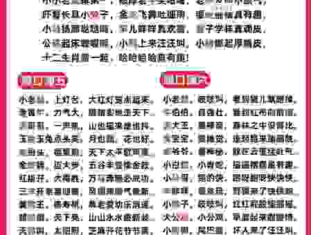 油嘴滑舌是指什么生肖?带你了解生肖背后的趣闻!