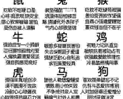 家见户说代表是哪个生肖？看完这篇文章你就彻底明白了！