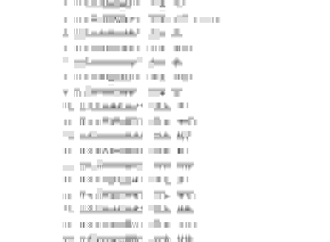 决一死战打一数字是多少?猜谜语看这篇就知道!