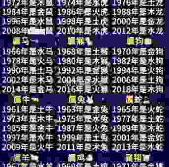 从今四海为家日指什么生肖？三个角度帮你猜出生肖！