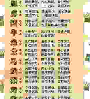 猜谜语冰雪聪明打一正确生肖，这几个生肖其实最符合！