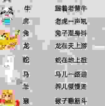 春华秋实打一生肖是什么?这个生肖背后的含义深