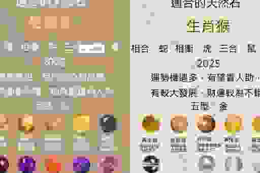 七零八落打一生肖是什么?快来看看这个生肖最佳答案!