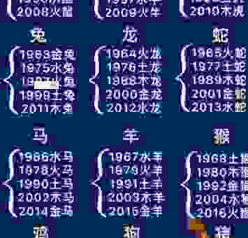 七零八落打一生肖是什么？快来看看这个生肖最佳答案！