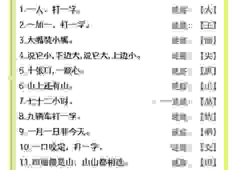 六根清净打一数字是多少？带你解析这个有趣谜语