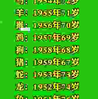 万古长青是什么生肖?老一辈人常说的生肖原来是它