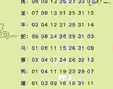 猜谜语转世轮回打一数字,这个生肖数字你猜到了吗?