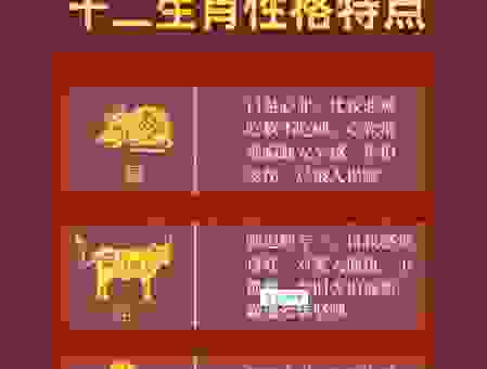 浑身是胆是什么肖?这两个生肖的性格特征最符合