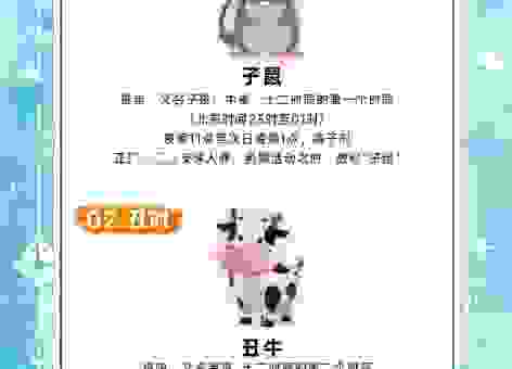 十二生肖装疯卖傻指什么生肖?快速帮你分析出正确答案