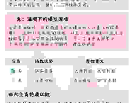 揭竿四起什么意思及近义词，简单易懂的解释看这里